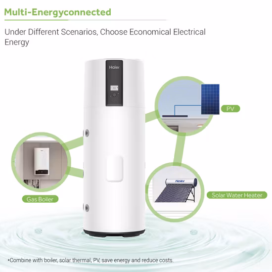 Multi intégré intelligent